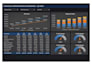 excel data analysis, dashboards and automation